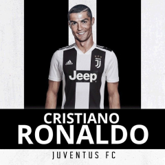 Cristiano Ronaldo Juventus Soccer Player