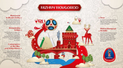 Russia 2018 Fifa Worldcup Soccer Nizhny Novgorod