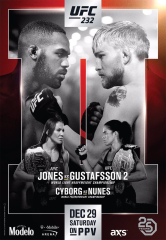 UFC 232 Jones VS Gustafsson 2 Fight Event