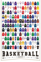 Visual Compendium Of Basketball Jerseys