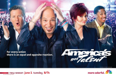 America's Got Talent TV Series