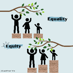 What%20Is%20the%20Difference%20Between%20Equality%20and%20Equity?%20%7C%20Next%20Pivot%20Point