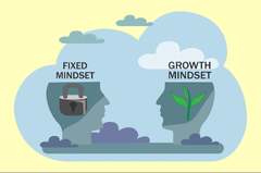 Growth Mindset vs. Fixed Mindset: What's the Difference ...