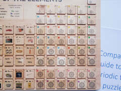 Periodic table puzzle - who am i game - periodic table of elements ...