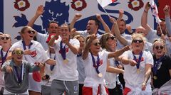 UEFA European Women's Championship (England Women's Football Team)