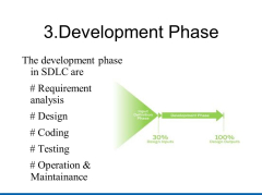 Software%20Development%20Life%20Cycle(SDLC)%E2%80%8F%20-%20ppt