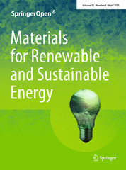 Materials for Renewable and Sustainable Energy (Sustainable Materials for Next Generation Energy Devices: Challenges and Opportunities)