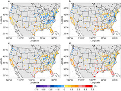 Impacts of climate change, population growth, and power sector ...