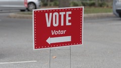 Breaking down the ballot: Who Gainesville residents will see in ...