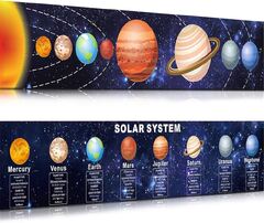 Solar System (Solar System Science Banner Educational Teaching Elementary and Middle School Classroom s with 60 Glue Point Dots for Pre)