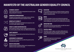 Manifesto%20of%20the%20Australian%20Gender%20Equality%20Council%20%E2%80%A2%20WOMEN%20FOR%20...