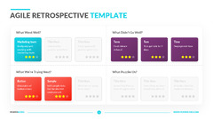 Agile%20Retrospective%20Template%20%7C%20S%20Planning%20%7C