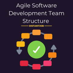 What%20Is%20The%20Ideal%20Agile%20Software%20Development%20Team%20Structure%20...