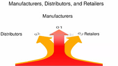 Beauty sourcing Navigating the Global Beauty Supply Chain ...