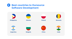 Offshore%20Software%20Development:%20The%20Latest%20Guide%20for%202024