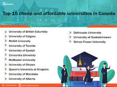 Cheap Universities in Canada - Galvanize Global Education