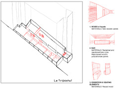 Buildings |-Text | Designing Temporary Use: Prototyping ...