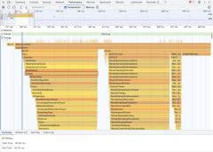 Debug%20performance%20for%20web%20apps%20%7C%20Flutter