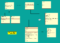 UML%20class%20diagrams