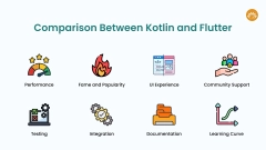 Kotlin%20vs%20Flutter:%20Which%20One%20to%20Choose%20for%20Cross-Platform%20App%20...