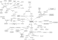 confine - qual il significato della parola confine?