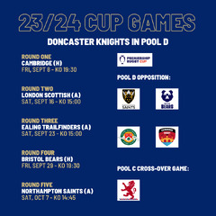 Premiership Rugby (Doncaster Knights)