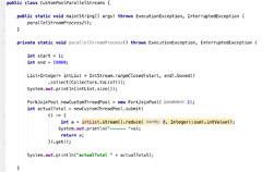 Java%208%20Parallel%20Streams%20-%20Custom%20Thread%20Pools%20Examples%20-%20Java%20Code%20...