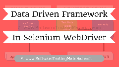 Selenium (Data Driven Framework in Selenium WebDriver)