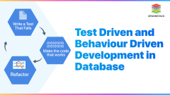 Database%20Unit%20Testing%20and%20Test-Driven%20Database%20Development