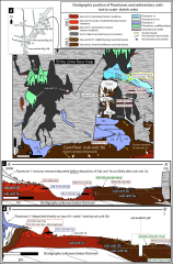 The age of Homo naledi and associated sediments in the Rising Star ...