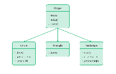 JavaScript%20UML%20Class%20Diagram%20-%20DHTMLX%20Diagram