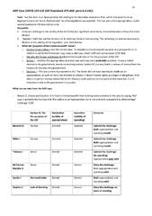 Commonwealth Constitutional Law Notes | LAWS2202 - Commonwealth ...