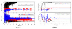 Energies |-Text | An Improved Cuckoo Search Algorithm ...