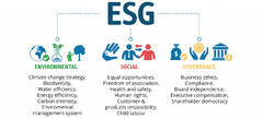 ESG Reporting Part I Basics Service Financial Reporting Suite