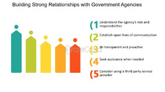 Building Strong Relationships With Government Agencies - FasterCapital