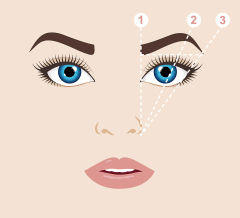 Select the Best Eyebrow Shape for You | Eyebrow Styles | Nair™