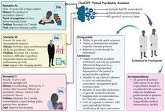 Precision Medicine