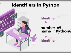 Python%20Identifiers%20with%20Examples%20-%20Python%20Geeks