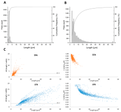 IJMS |-Text | Distinct Pro-Inflammatory Mechanisms ...