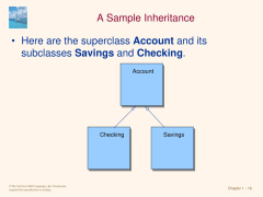 Introduction%20to%20OOP%20with%20Java%204th%20Ed,%20C.%20Thomas%20Wu%20-%20ppt