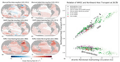 Chapter 9: Ocean, Cryosphere and Sea Level Change | Climate Change ...