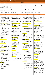 Java Collections Cheat Sheet