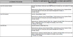 Java%20SE%20licensing%20-%20AMIS%20Technology%20Blog%20%7C%20Oracle%20-%20Microsoft%20Azure