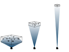 Power spectrum in the cave - CERN Document Server