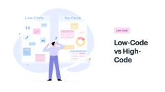 Low-Code%20vs%20High-Code%20-%20Choosing%20the%20Best%20For%20App%20Development%20in%202024