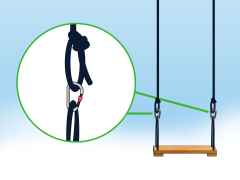 3 Ways to Make a Rope Swing - wikiHow