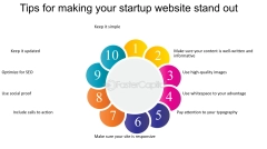 Tips For Making Your Startup's Website Stand Out - FasterCapital