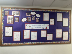 Mathematics - Our Intent - Hatfield Woodhouse Primary School