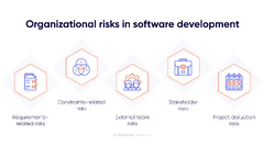 9 Risks in Software Development and How to Mitigate Them