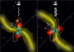 A Smoking Gun for Supermassive Binaries in Active Galactic Nuclei ...